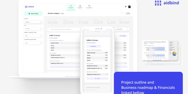 Българският проект Aidbind сред победителите в хакатона “EUvsVirus”